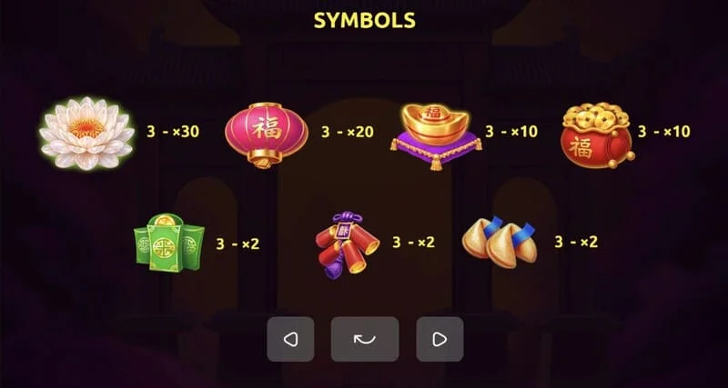 Red Dragon of Luck – sticky-collect på den midterste hjul